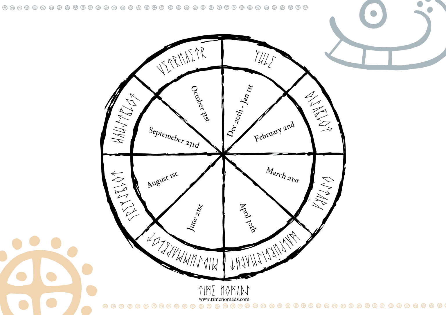 The Norse Wheel of the Year Norse calendar & holidays Time Nomads